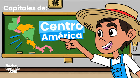 ¡Pon a Prueba tu Conocimiento con la Trivia de las Capitales de Centroamérica! 🏛️🌍